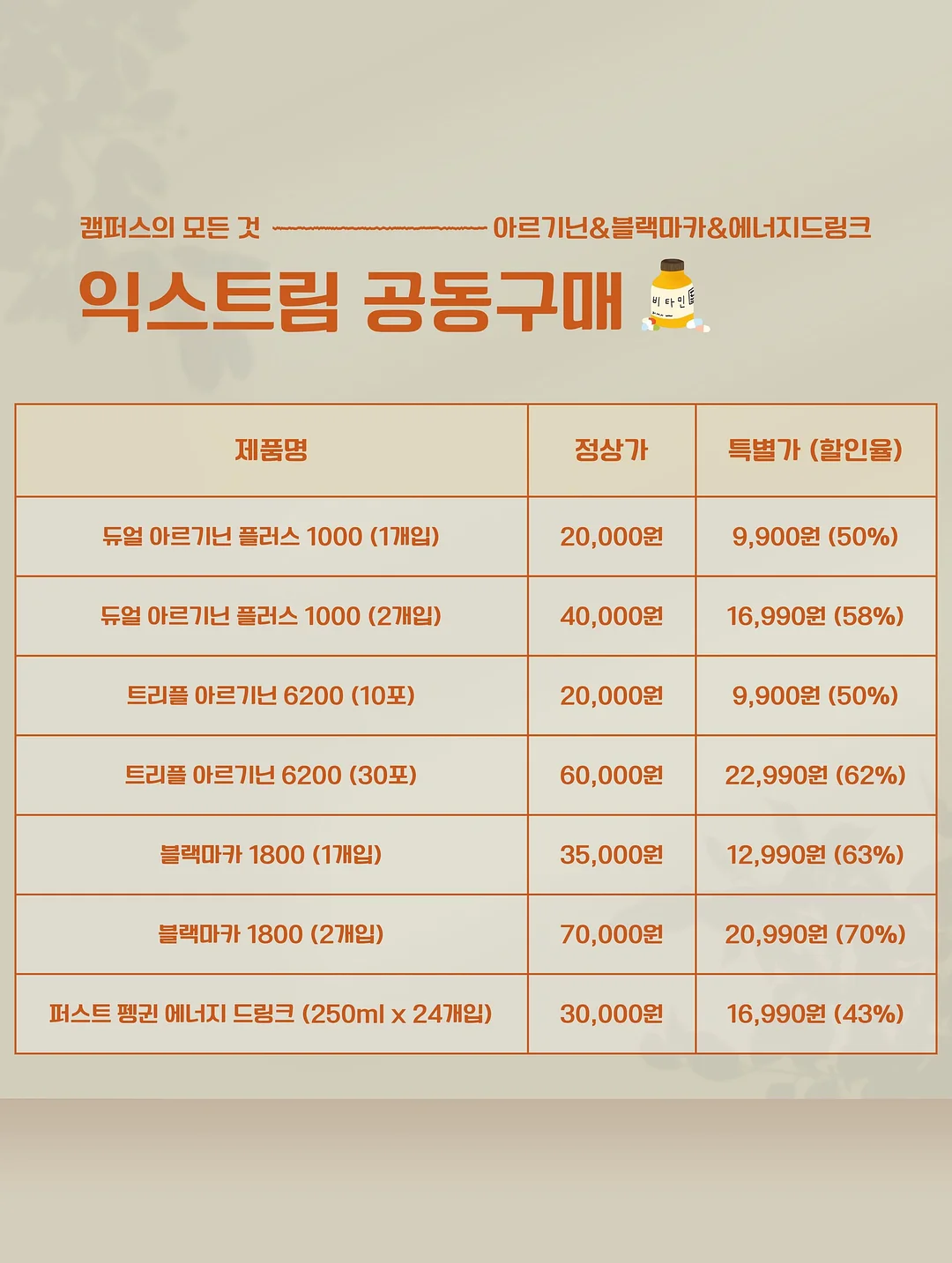 목주름 관리 패치 5