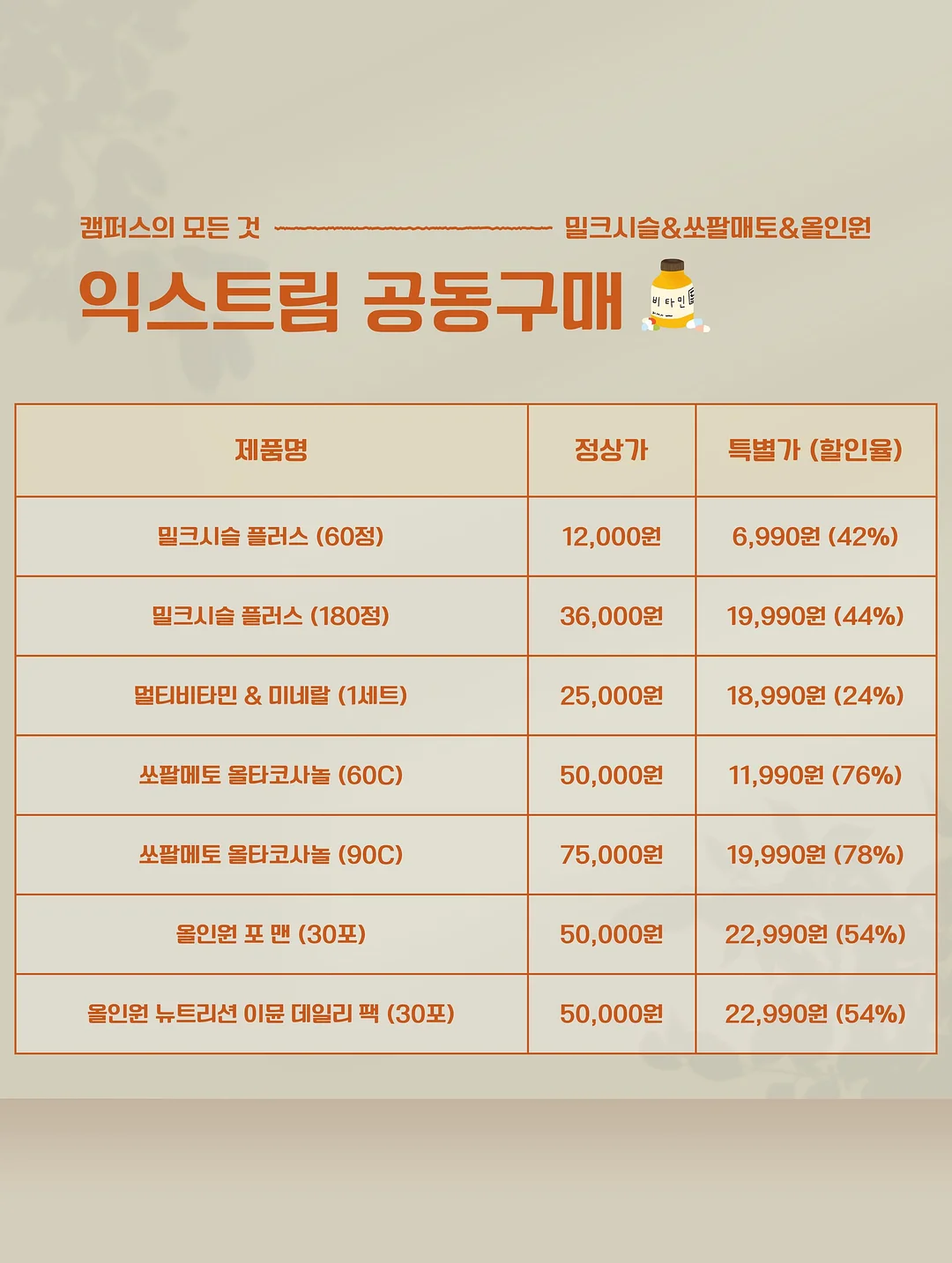 목주름 관리 패치 6