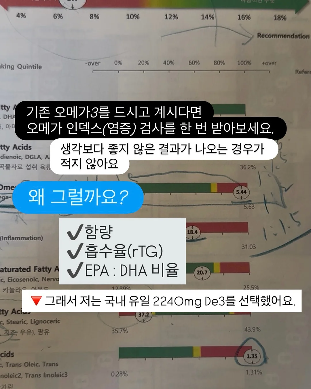 레이어드 포인트 7