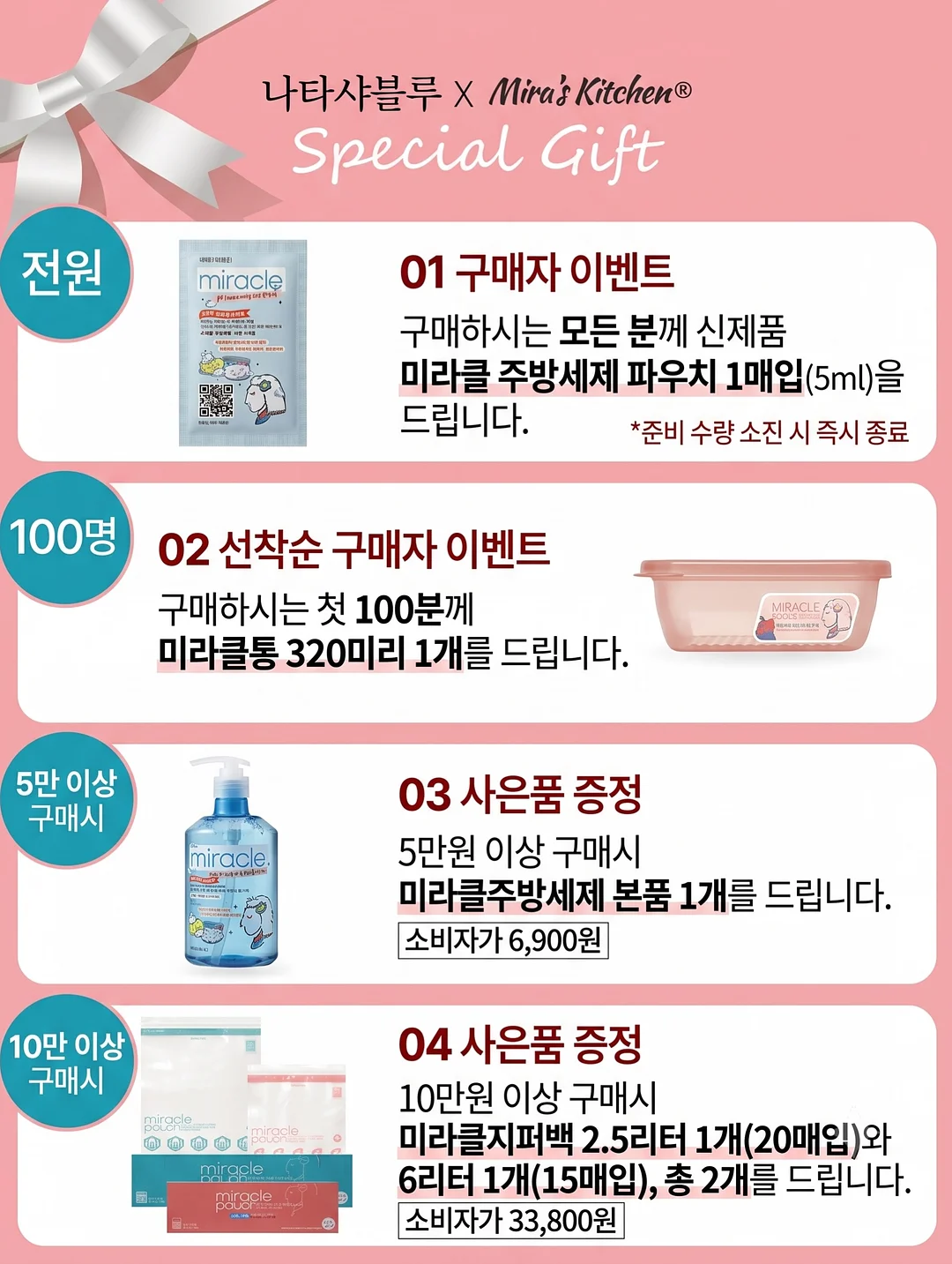 두부 보관법 13