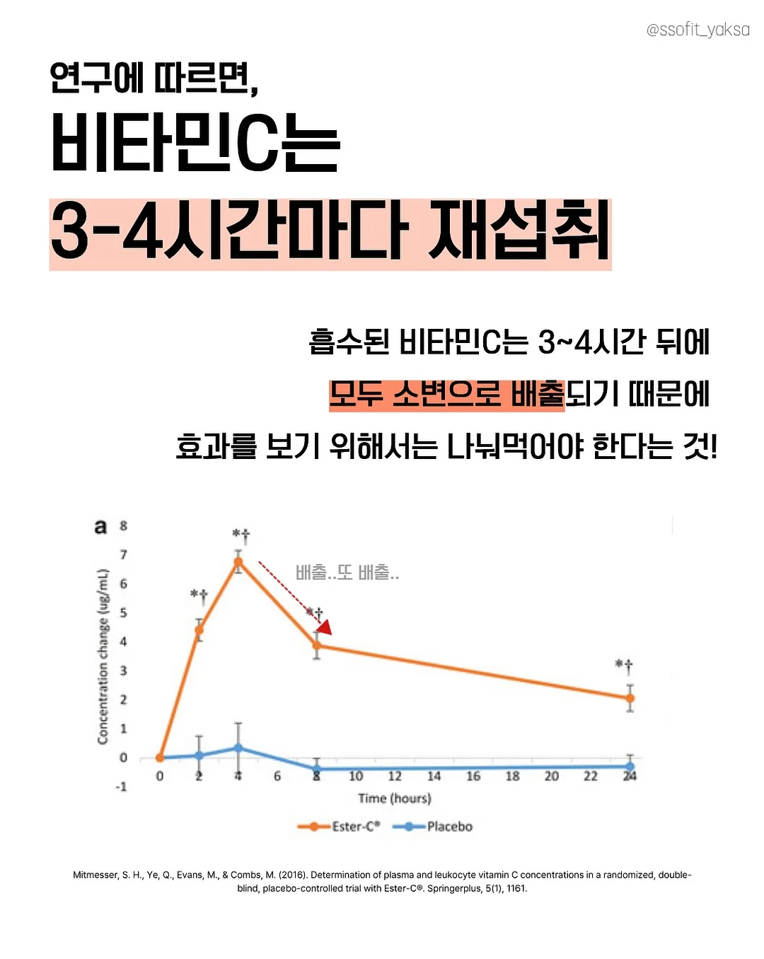 세면대 냄새차단 마개 4