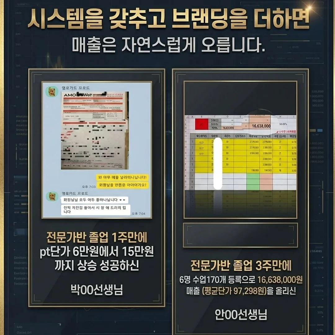 장은교, <정지선이 출발선이 될 때> 3