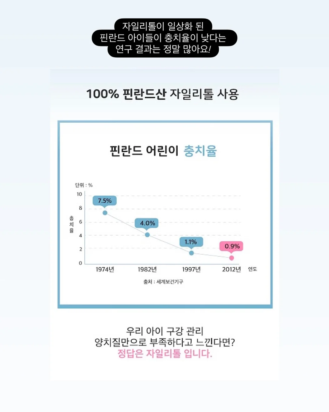 육회비빔밥, 육회타르트 5