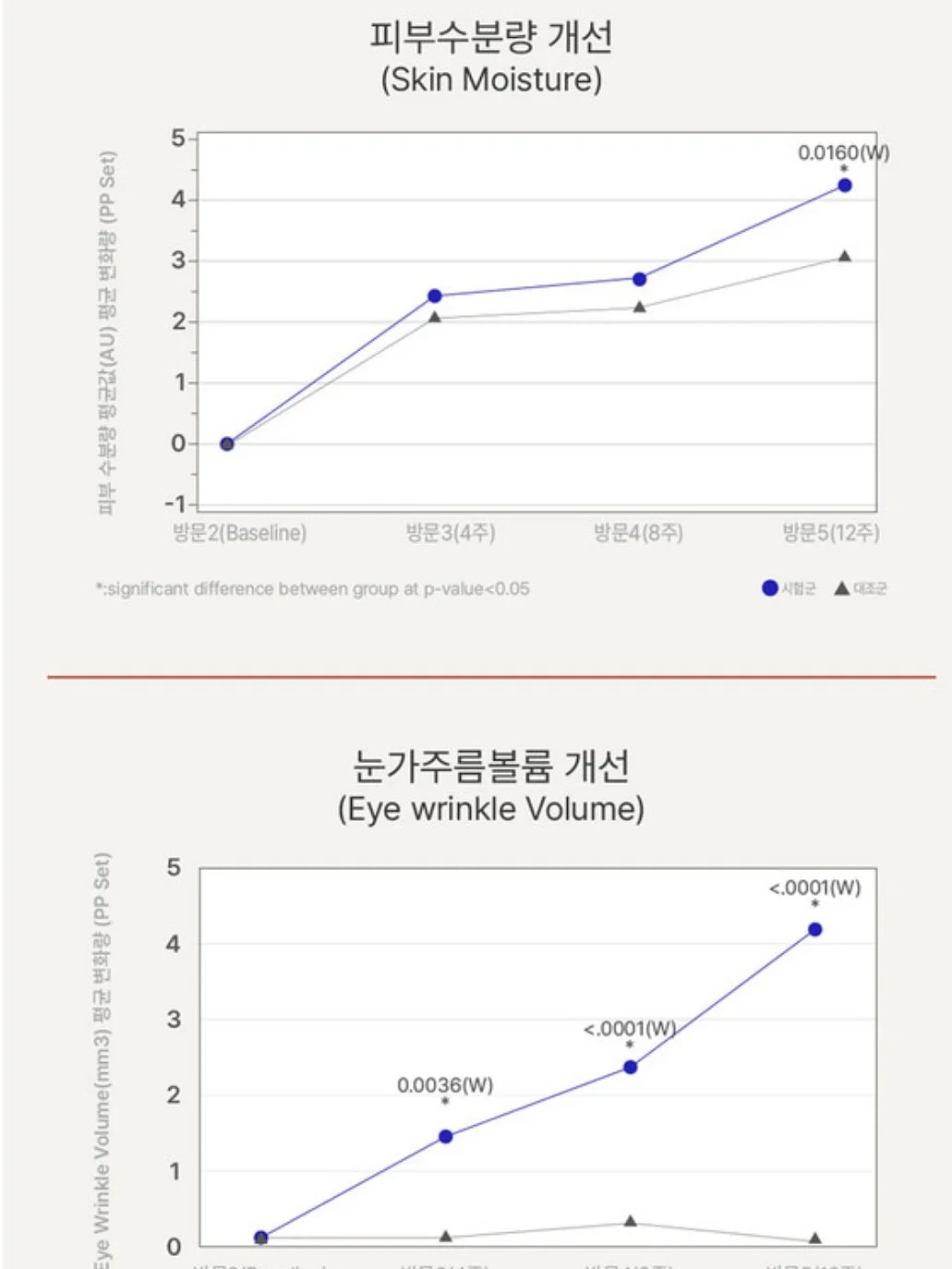 궁궐 달빛 동행 8