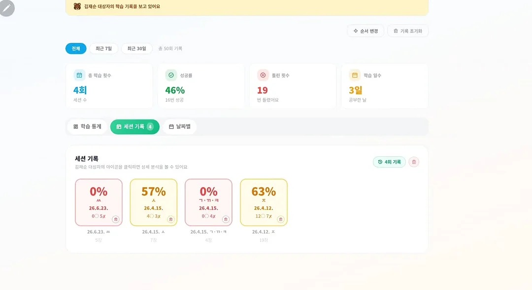 회원권 7