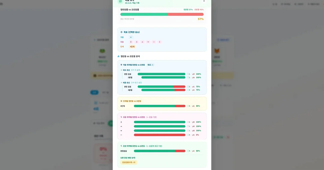 회원권 8
