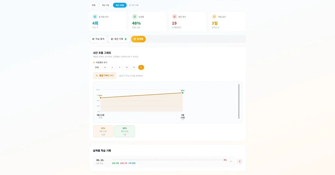 회원권 9