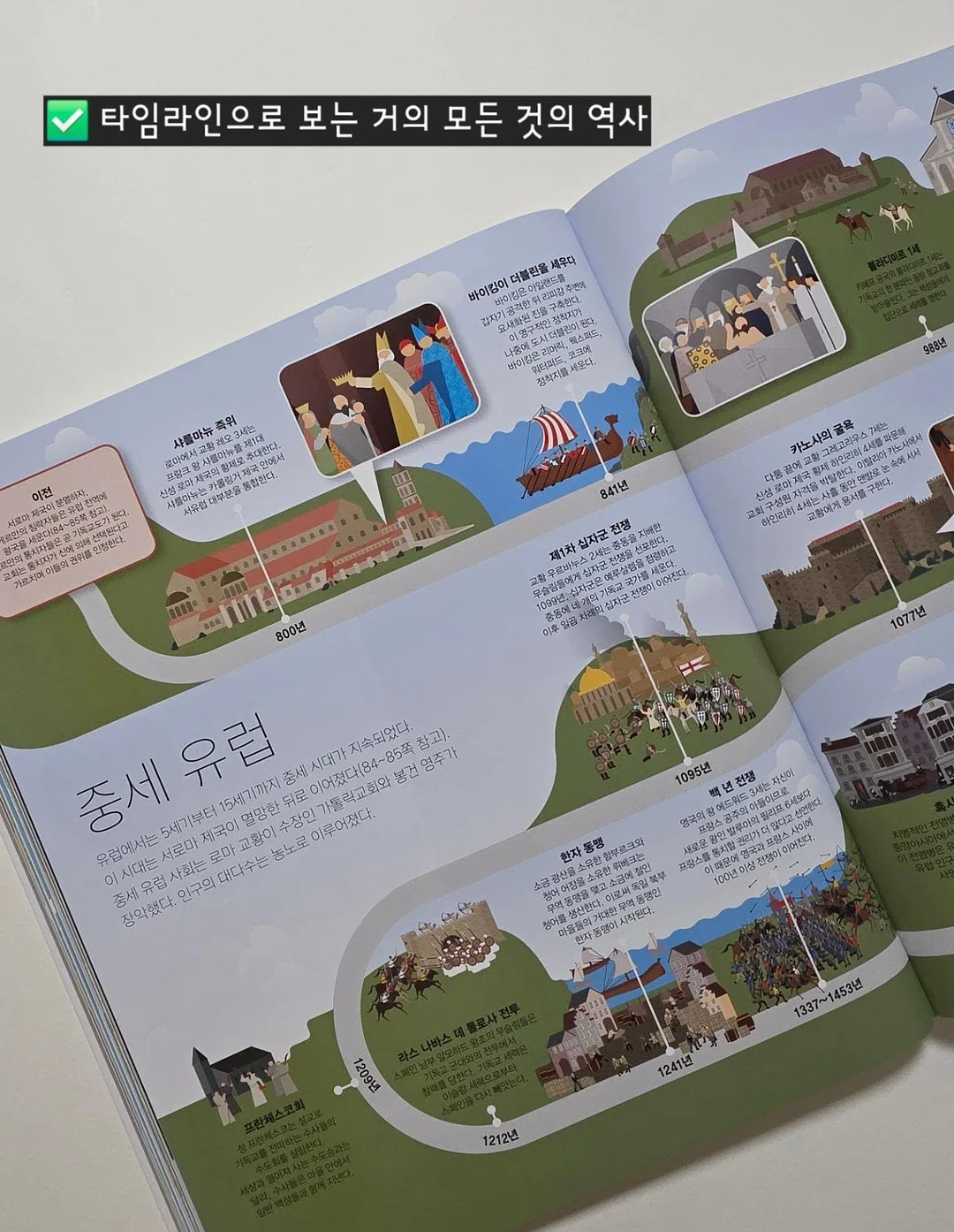 쉐프윈 오벌팬 15