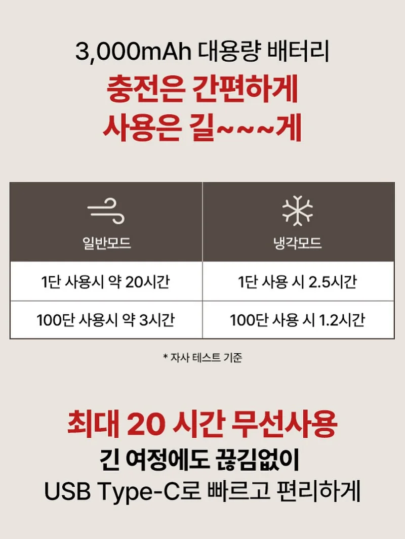 어린이날 할인 행사 19