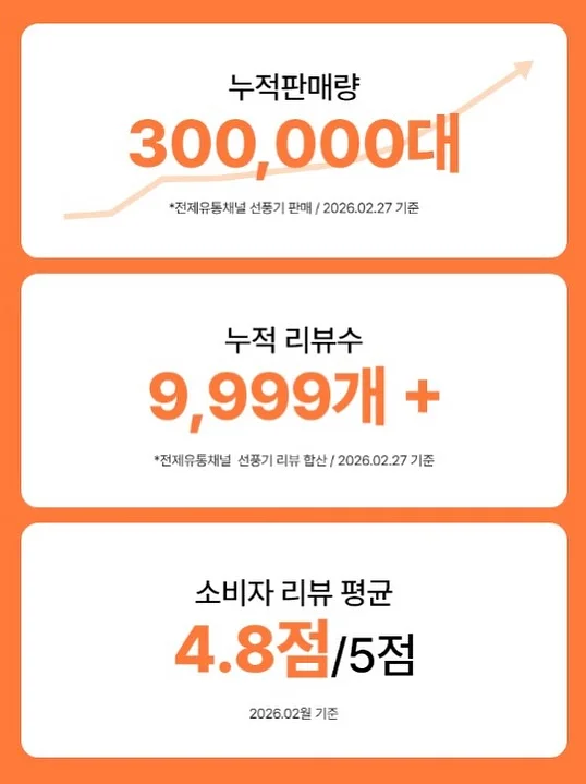 어린이날 할인 행사 4