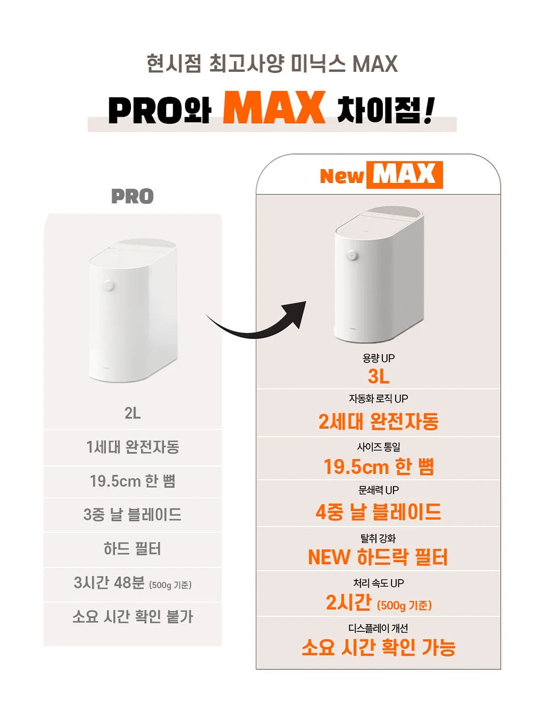 2026 청년캠프 꿀벌활동단 2기 4