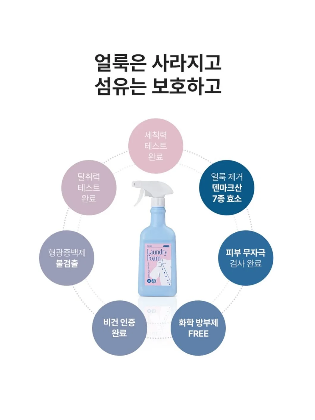 맵꾸미 4