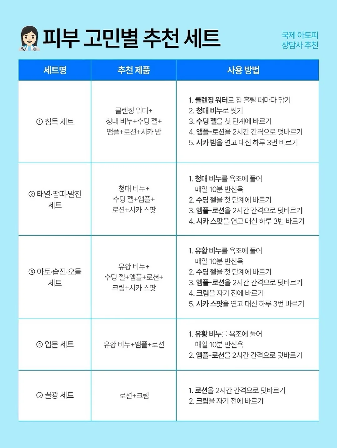 서프스탠드 1922/1322 19
