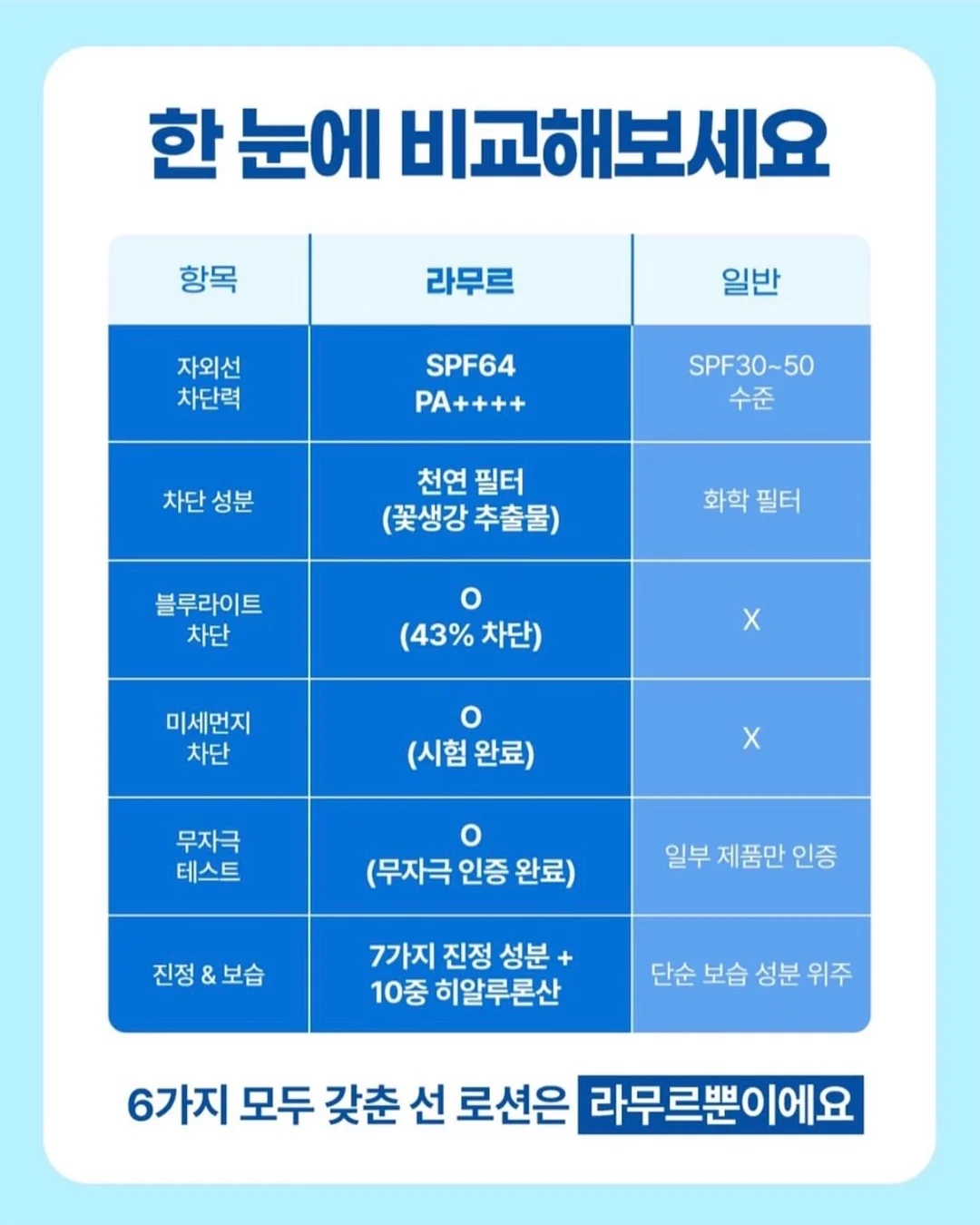 마리의 부엌 민박 5
