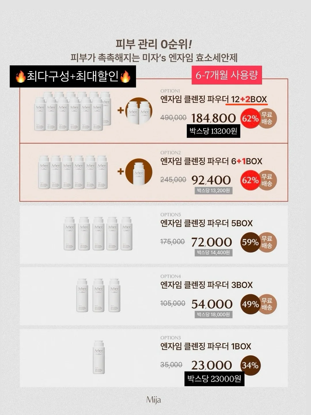 회피형과 건강하게 연애하는 방법 영상 칼럼 16