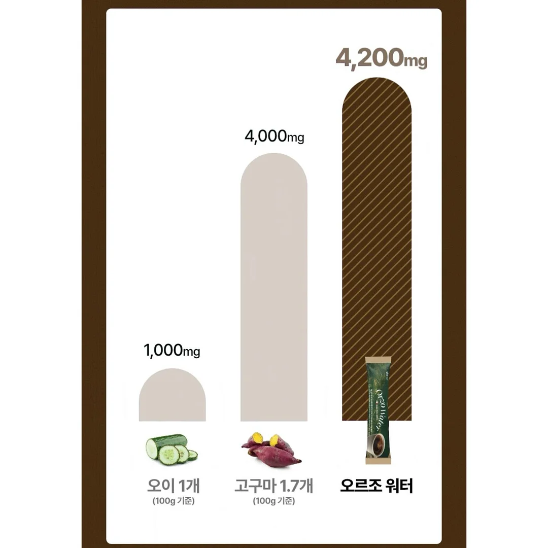 헤어라인 커버 11