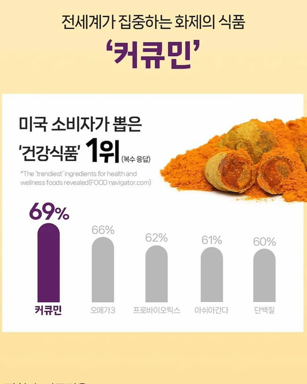 바이어트 11