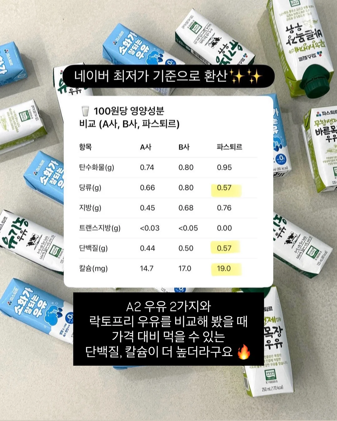 베일리 젤리빈 티셔츠 5