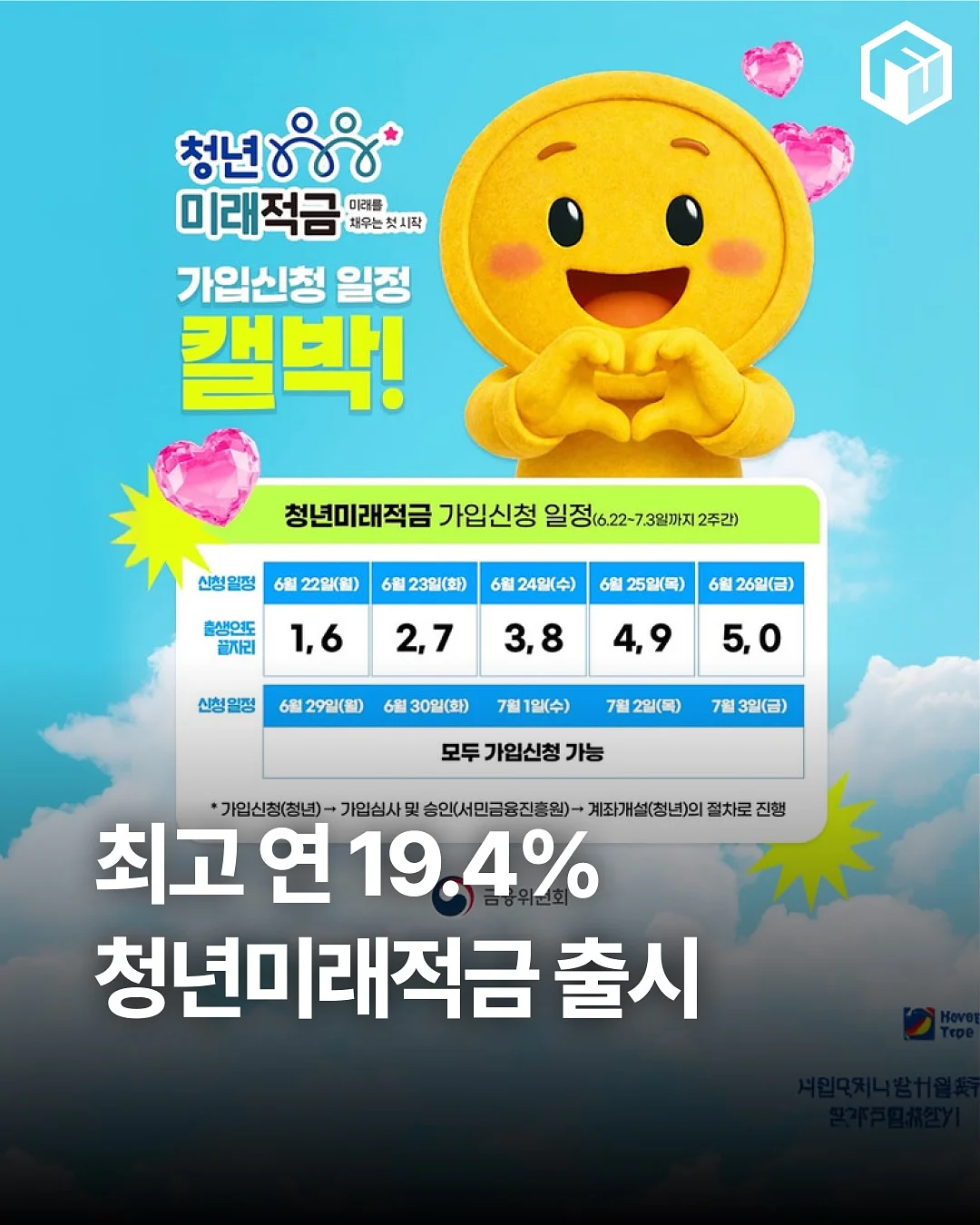 젠더리빌 1