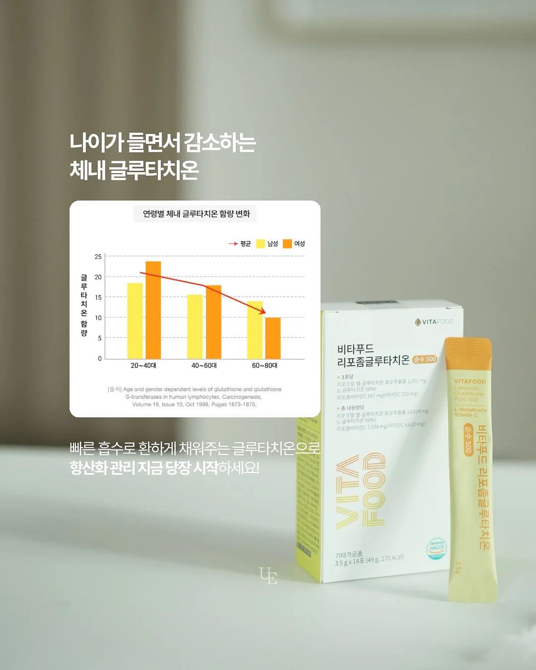 알로에겔 4