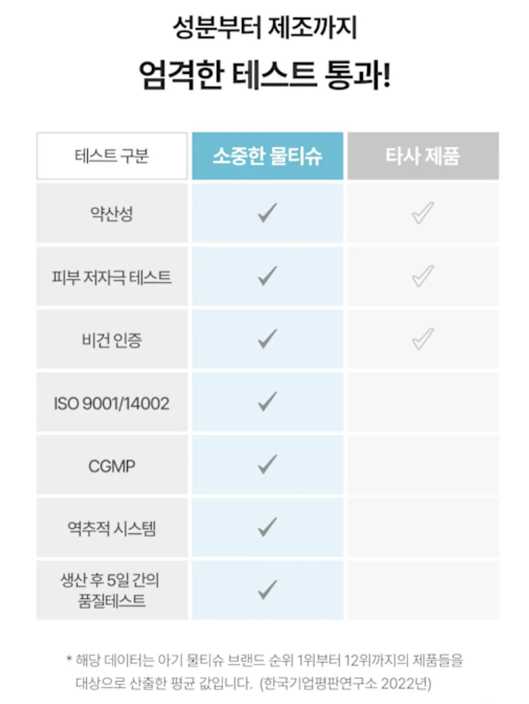상떼 기초 스킨케어 14