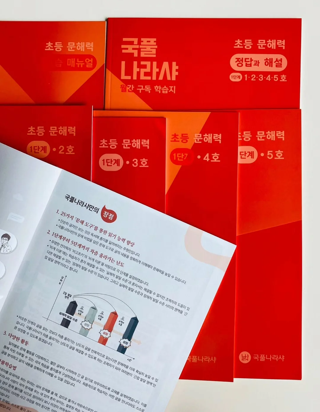 섬유벽지 2
