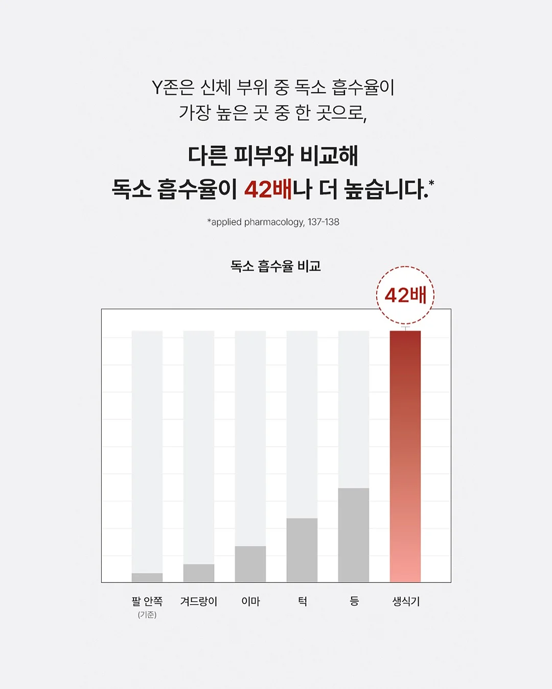 상하이버터떡 2