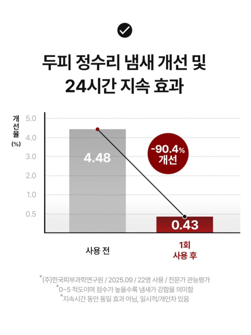 푸브 여름신상 13