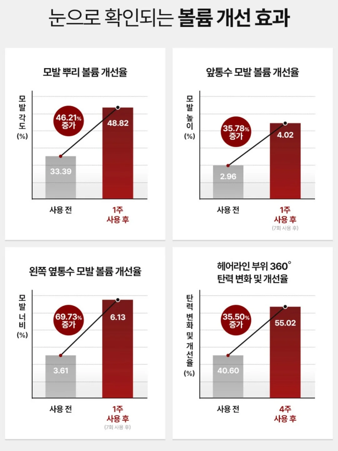 푸브 여름신상 9