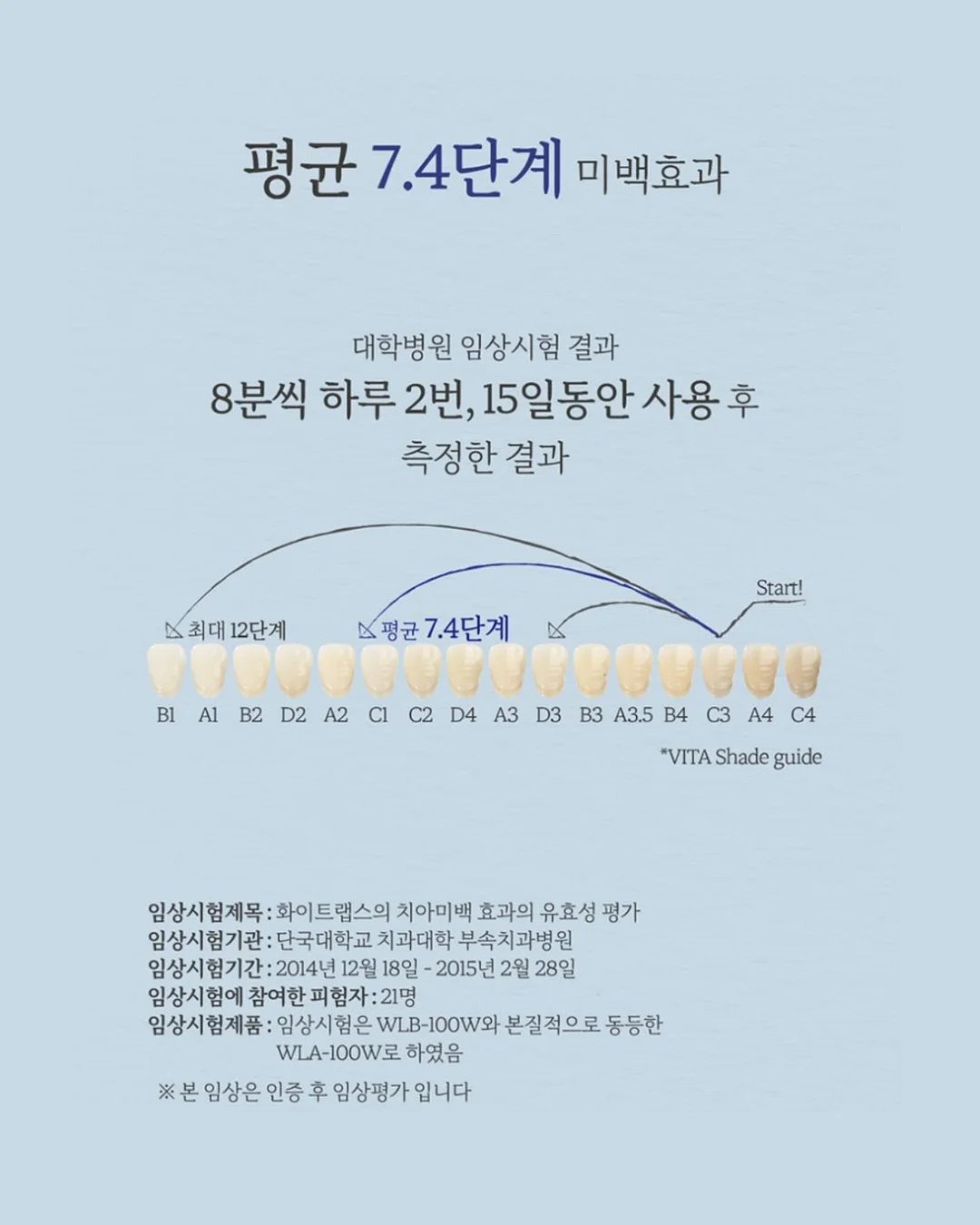 로지플로 아기 보행기 튜브 7