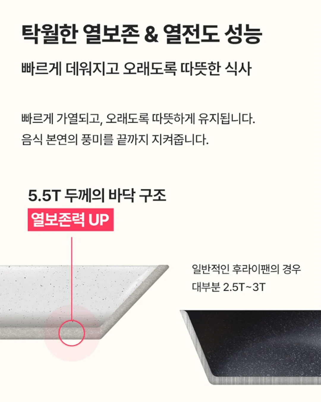 피리골지티 8