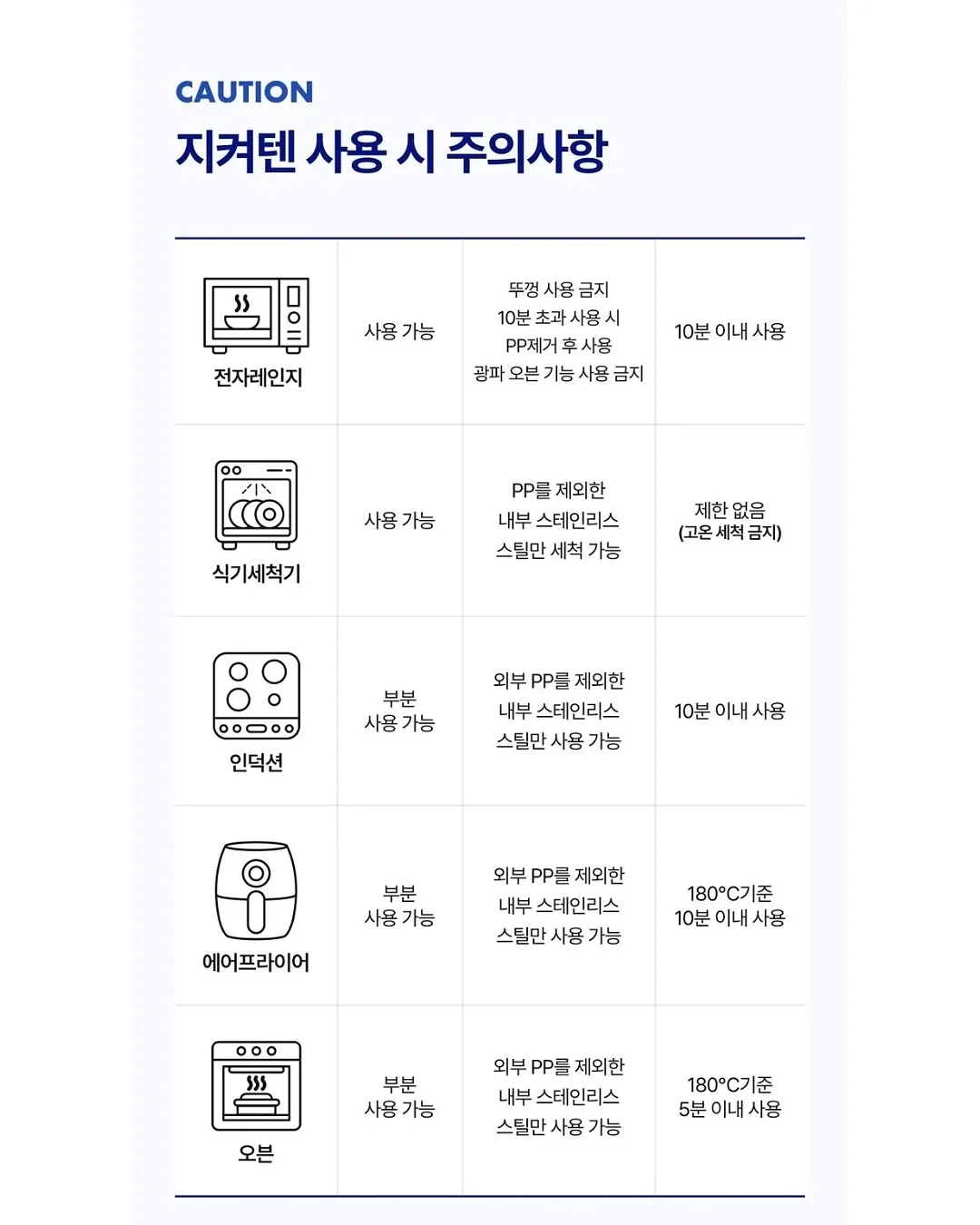 베베데코 올핏커버 19