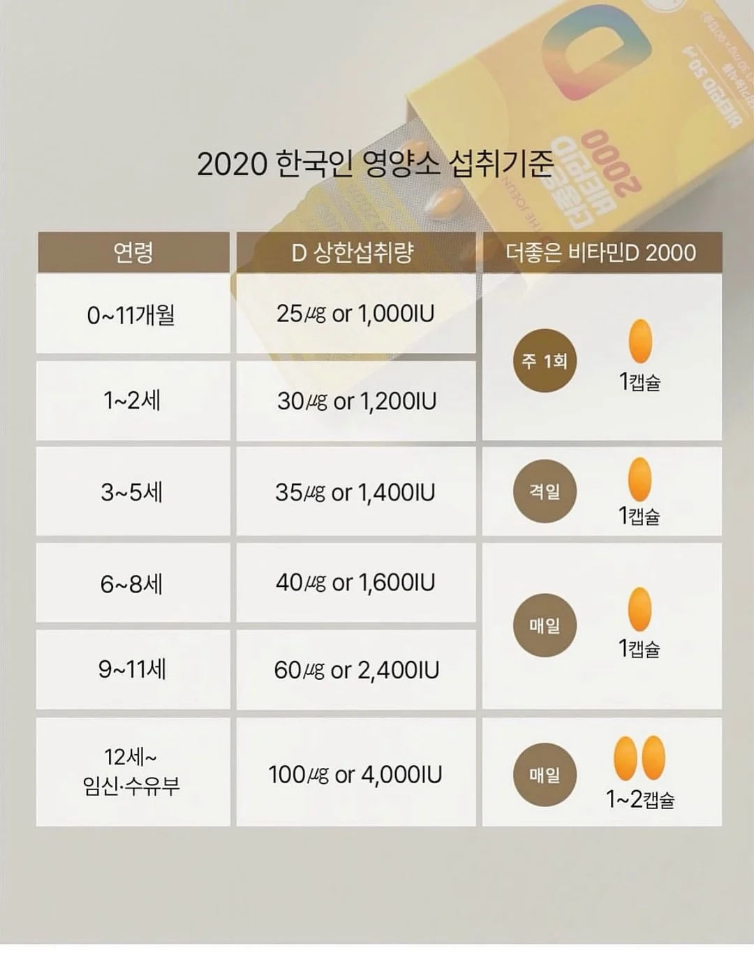 블랙헤드 피지 요철 기미 제거제 12
