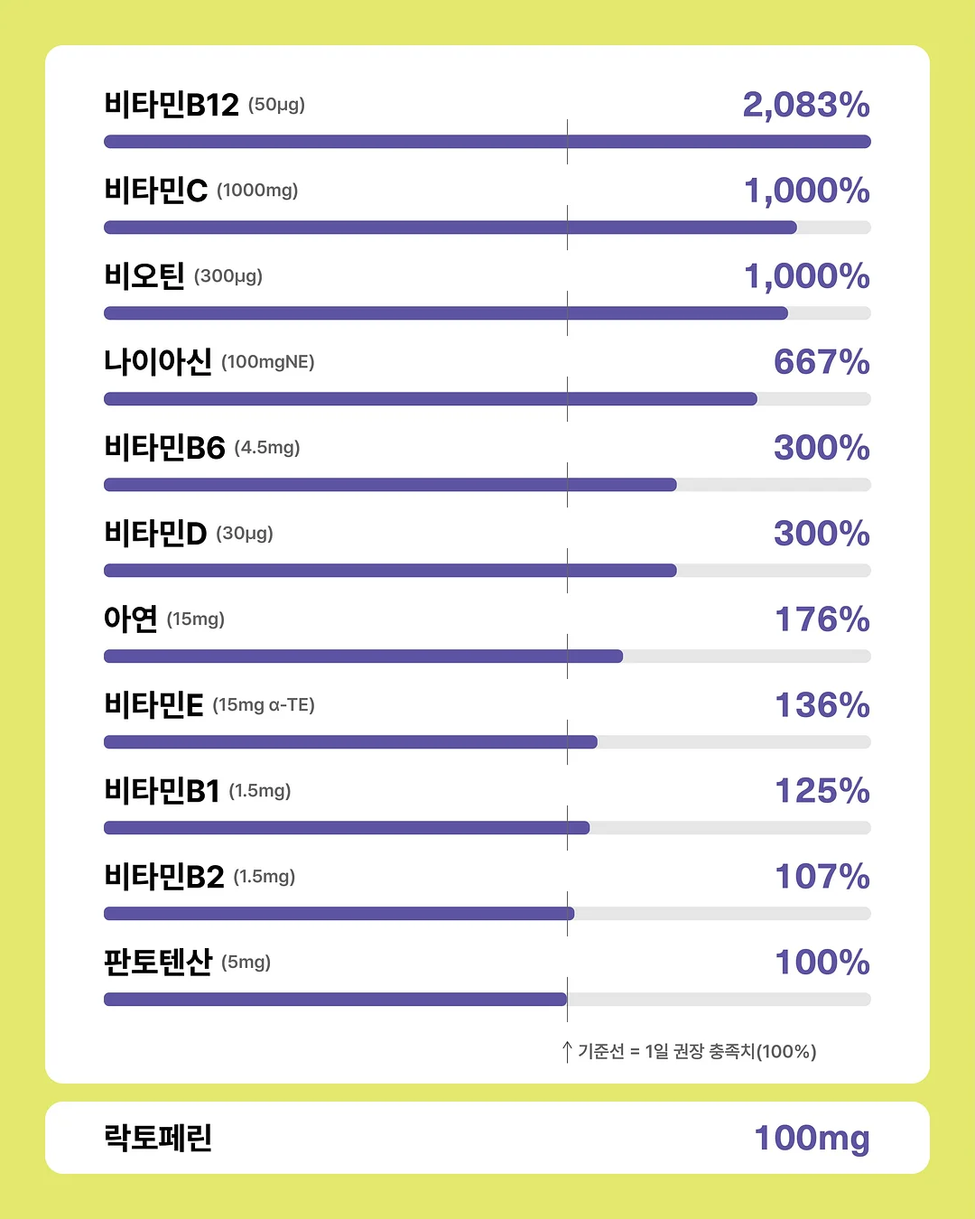 차량용 천장 모니터 13