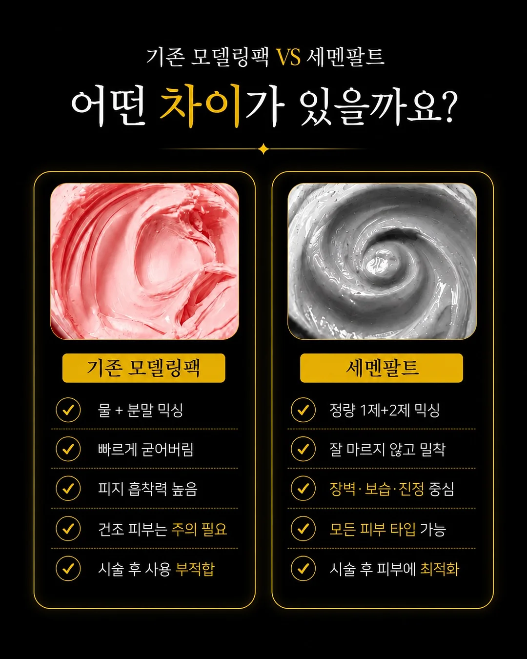 제주 국제학교 역사 공부법 10
