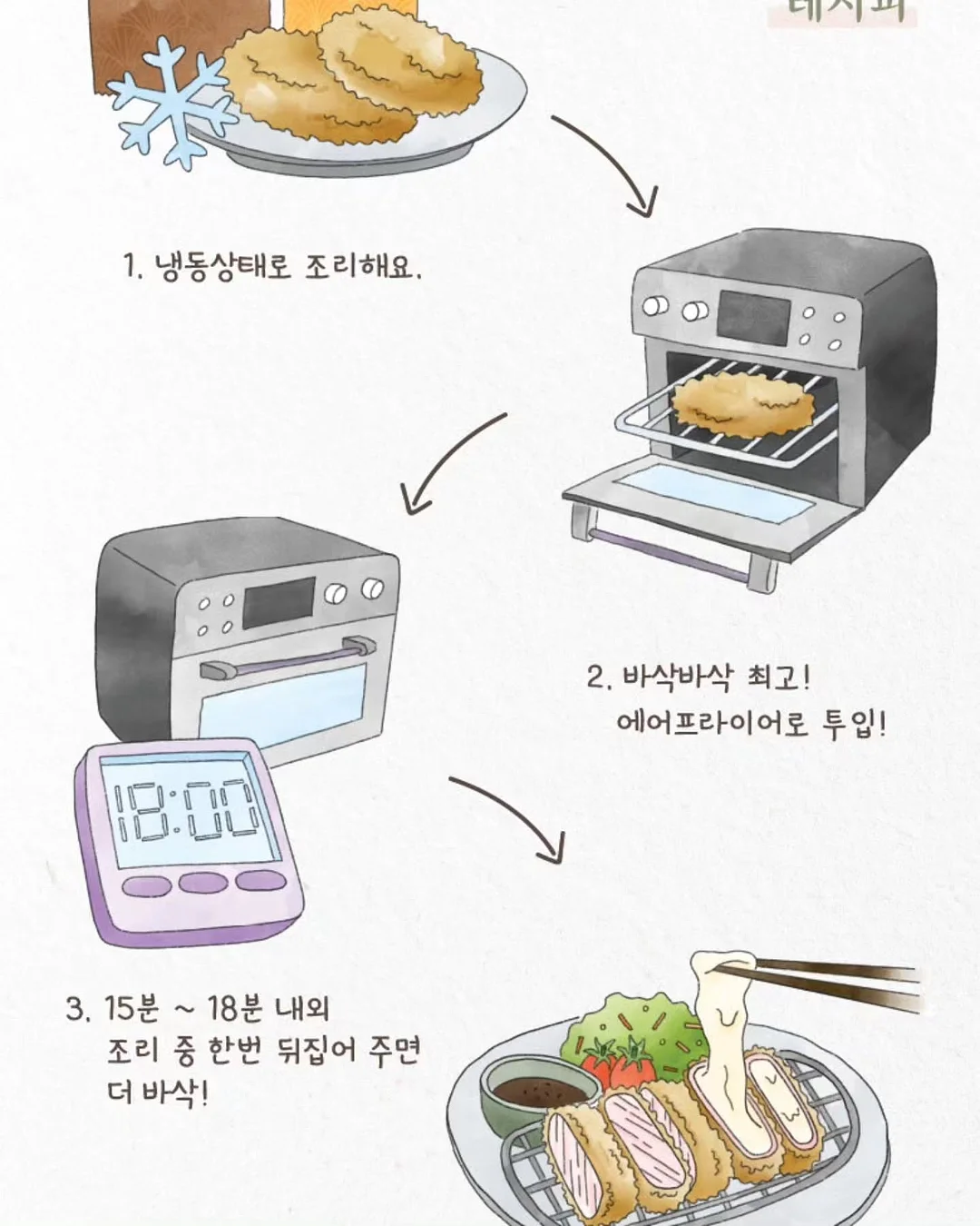 애완물고기 8