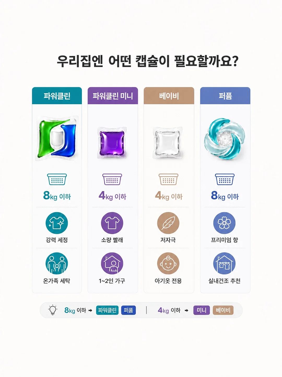 치아푸딩 전용 용기 5