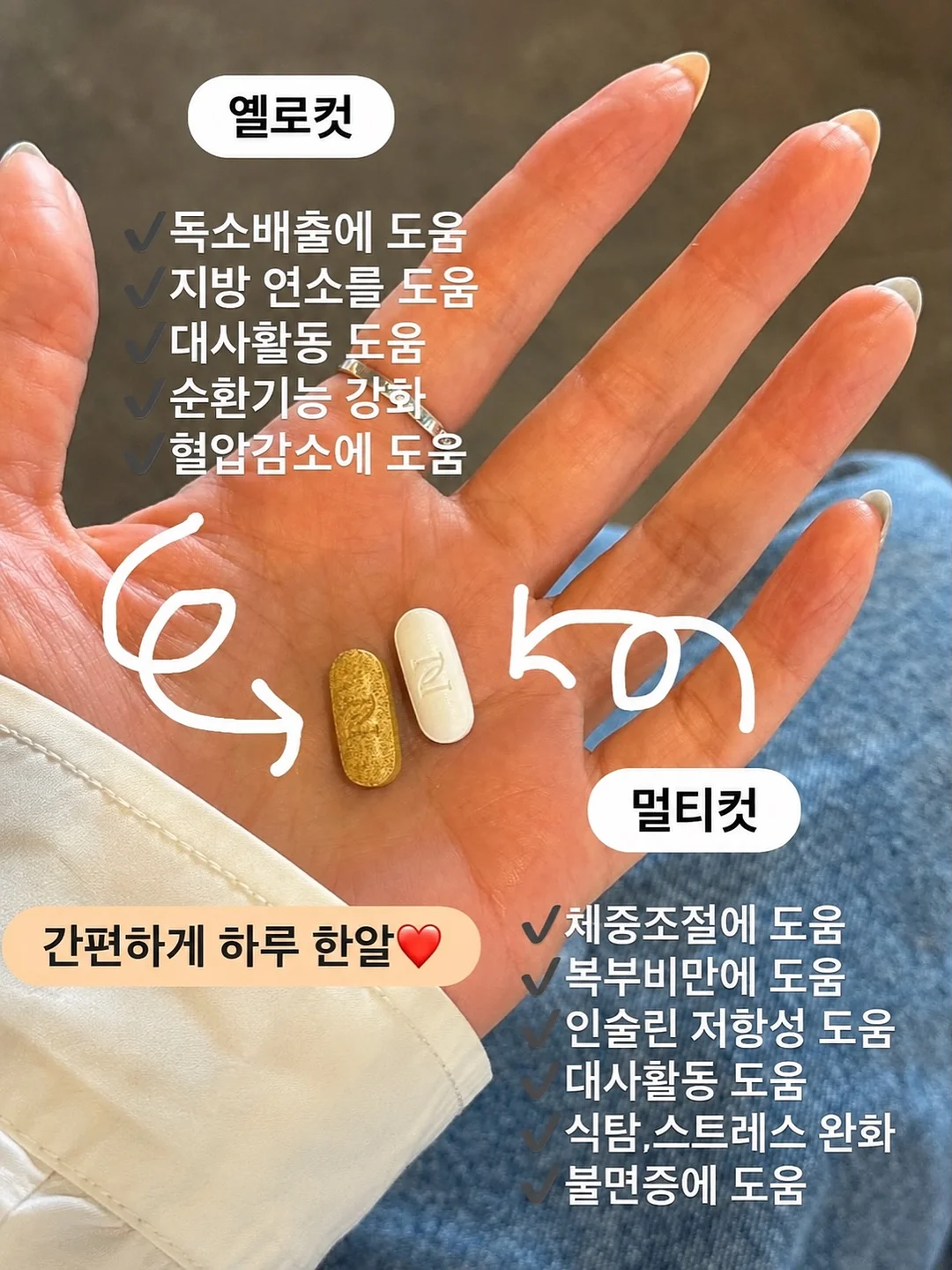 제과 이론 및 실습 클래스 2