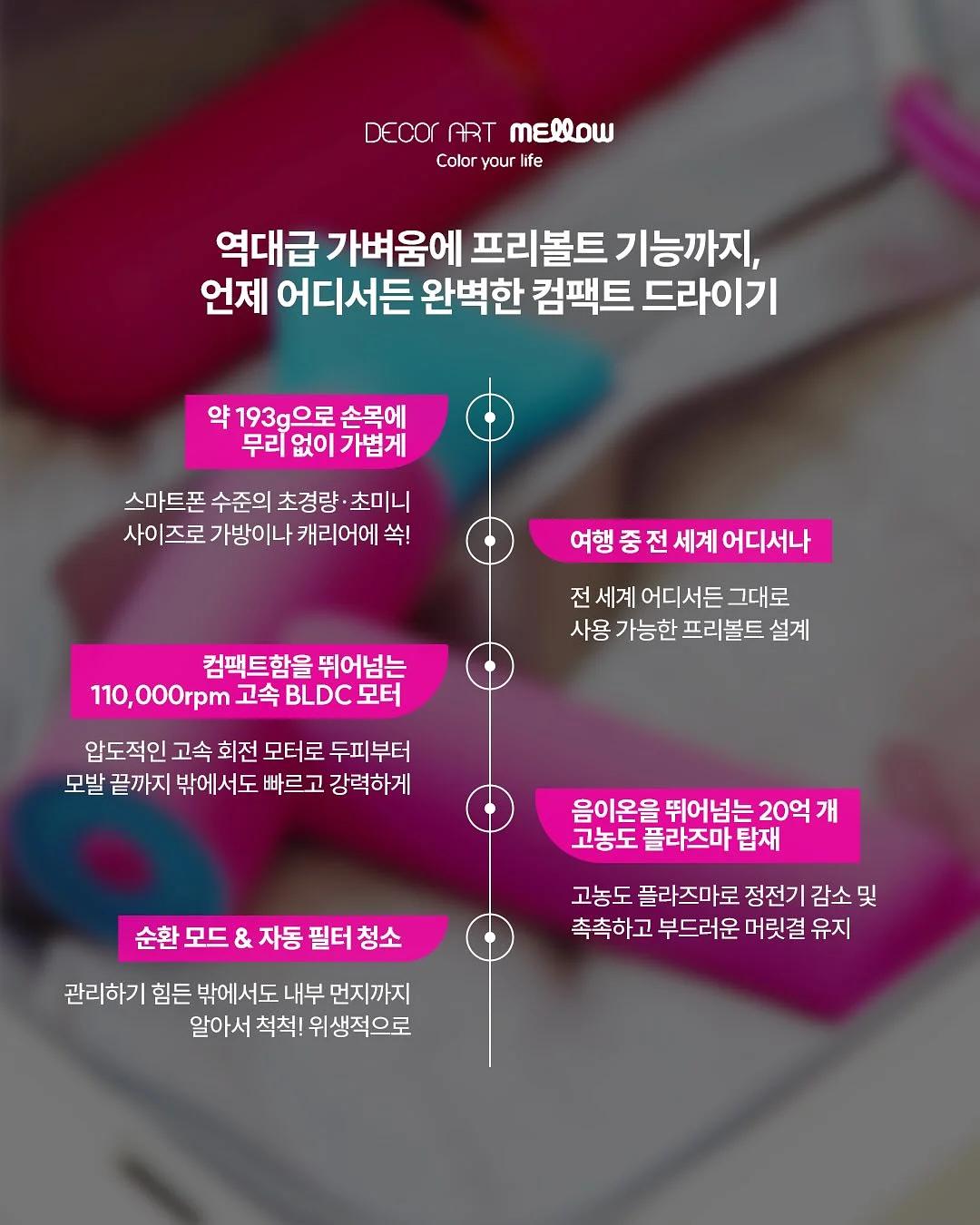 DK 맵바이맵 에센셜 3 9
