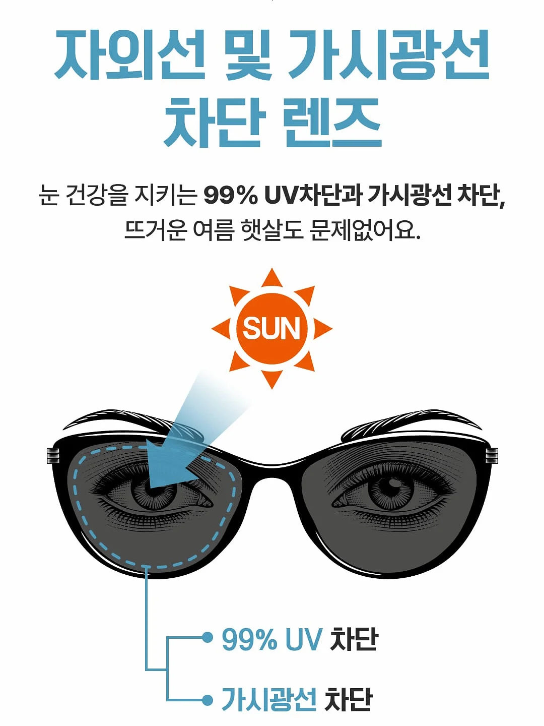 너구리 5개입 20