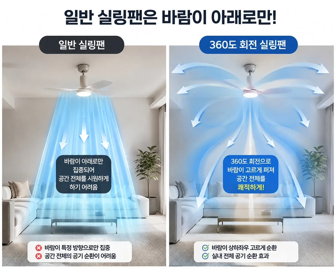 디자인 커뮤니티 12