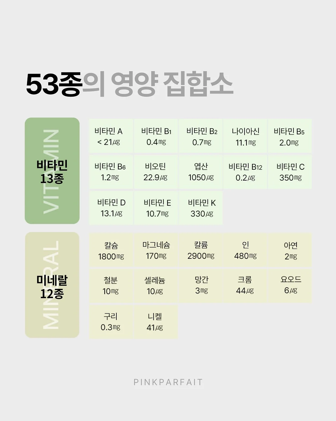 다이어트 코칭 8