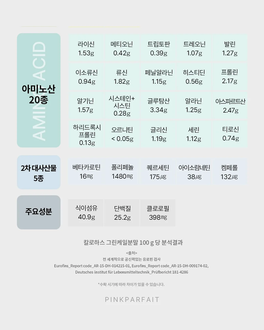 다이어트 코칭 9