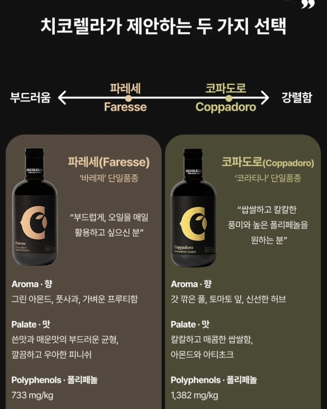 일체형 싱크대 식기세척기 17