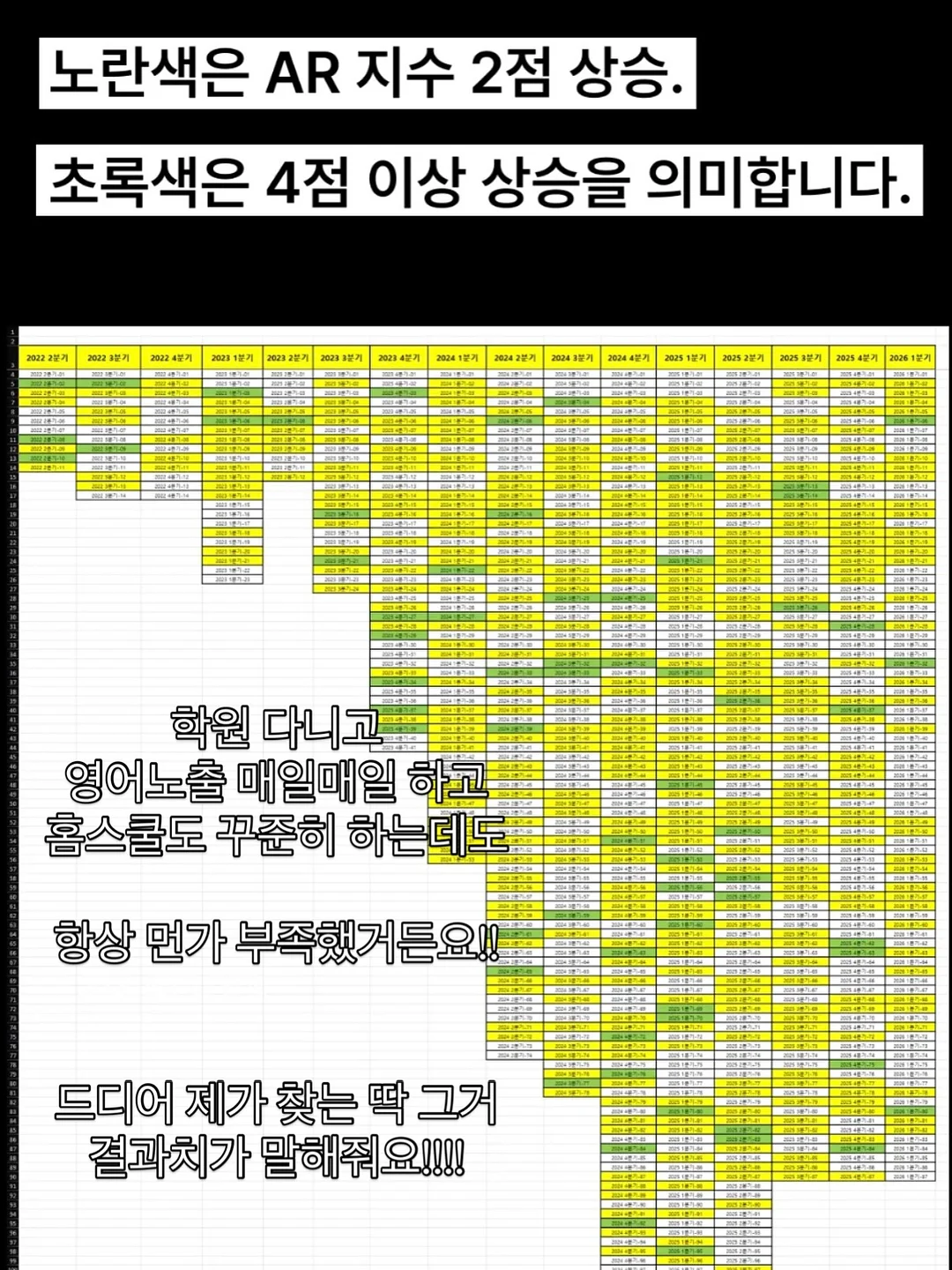 식단 조합 7
