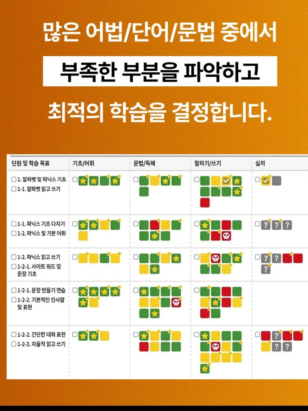 식단 조합 8