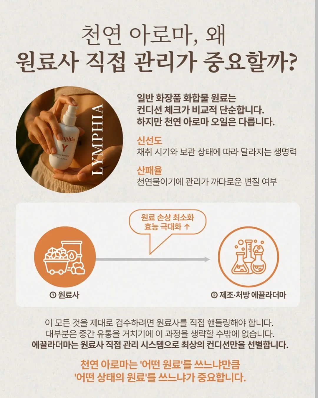 윤곽 관리 11
