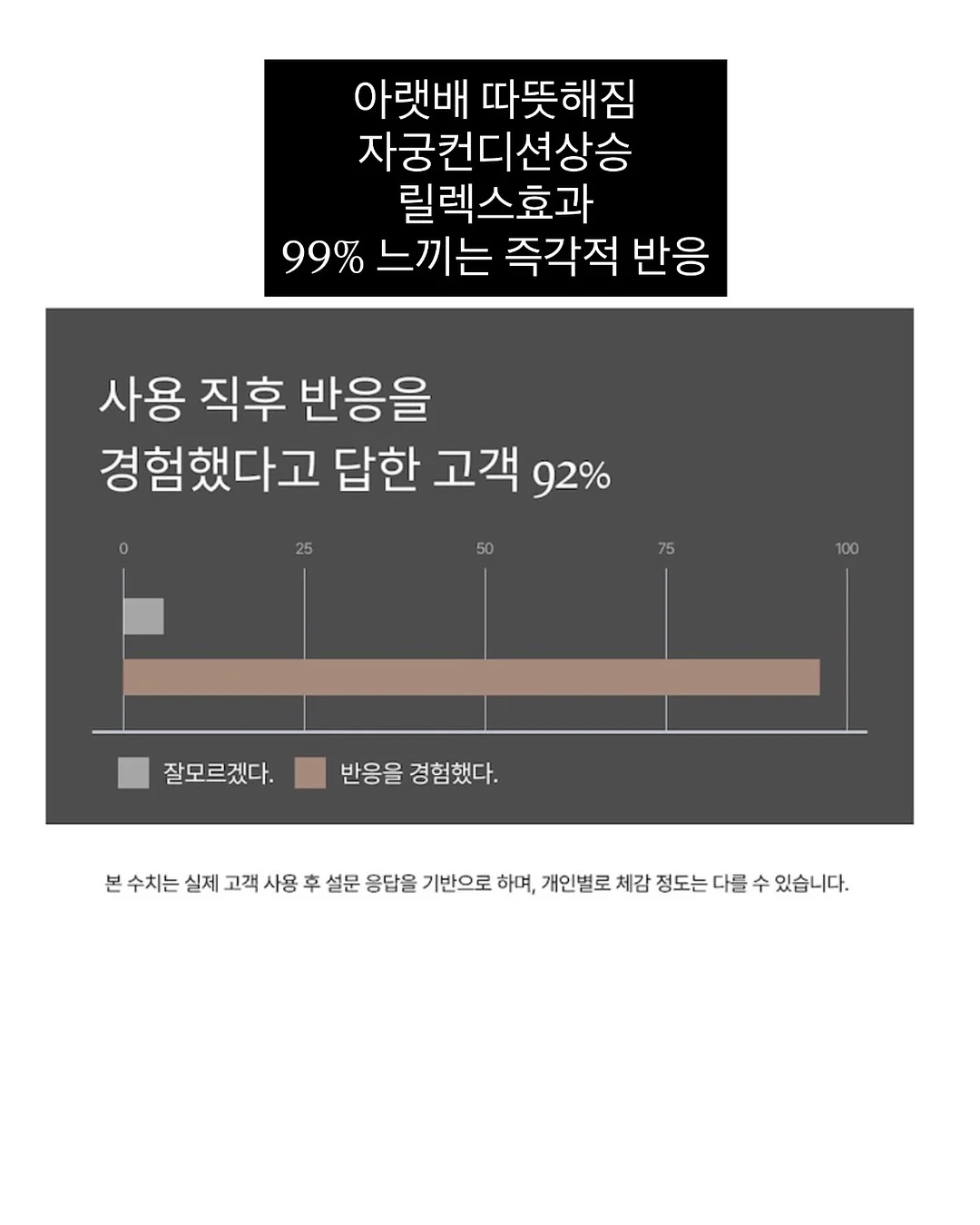 윤곽 관리 13