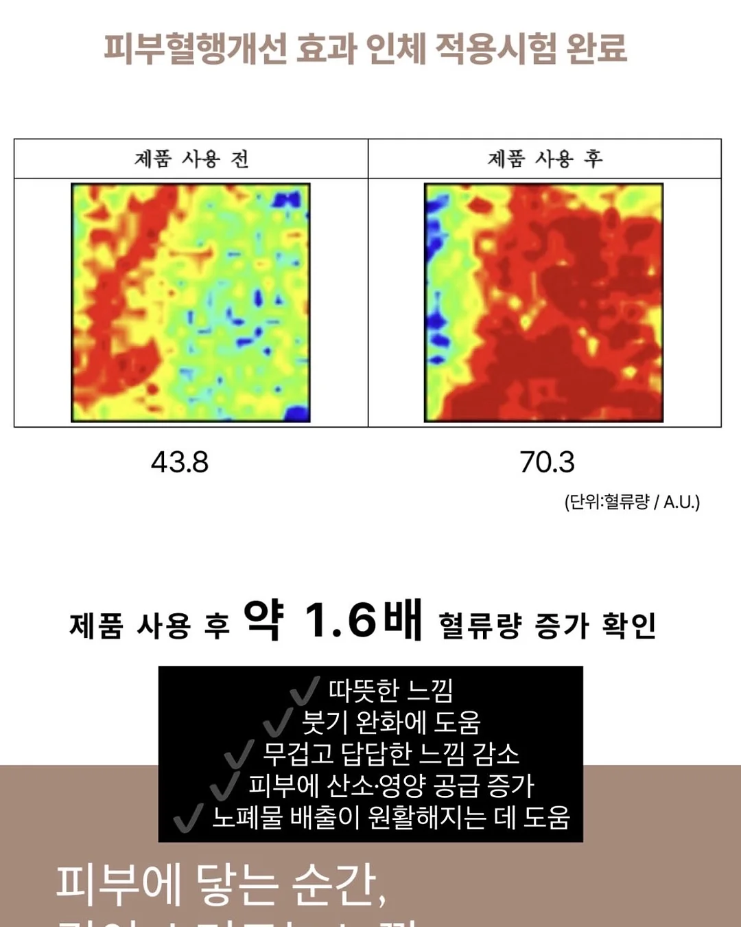 윤곽 관리 14