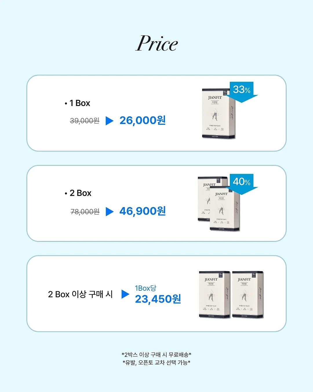4등급 합격 학과 총정리 11